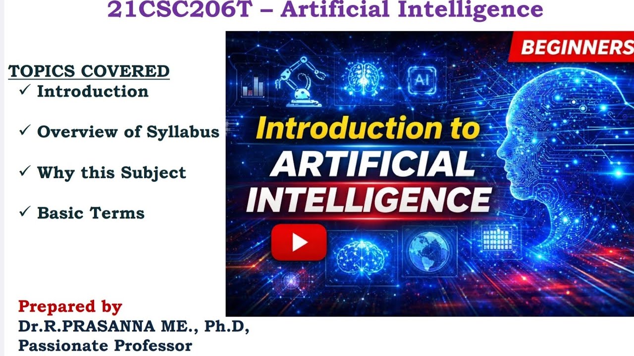 What is Artificial Intelligence? - Supervised, Unsupervised, Reinforced Learning Techniques