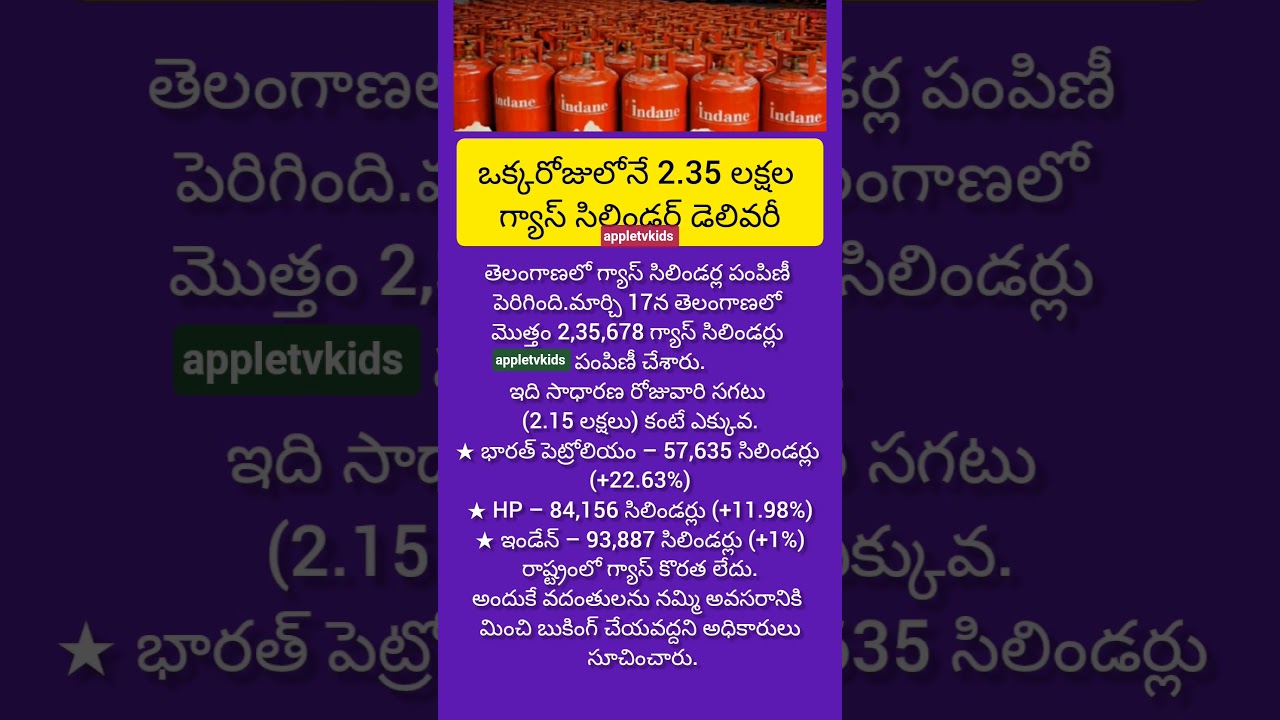 ఒక్కరోజులోనే 2.35 లక్షల గ్యాస్ సిలిండర్ డెలివరీ#2.35 Lakh Cylinders Supplied in a Day #appletvkids