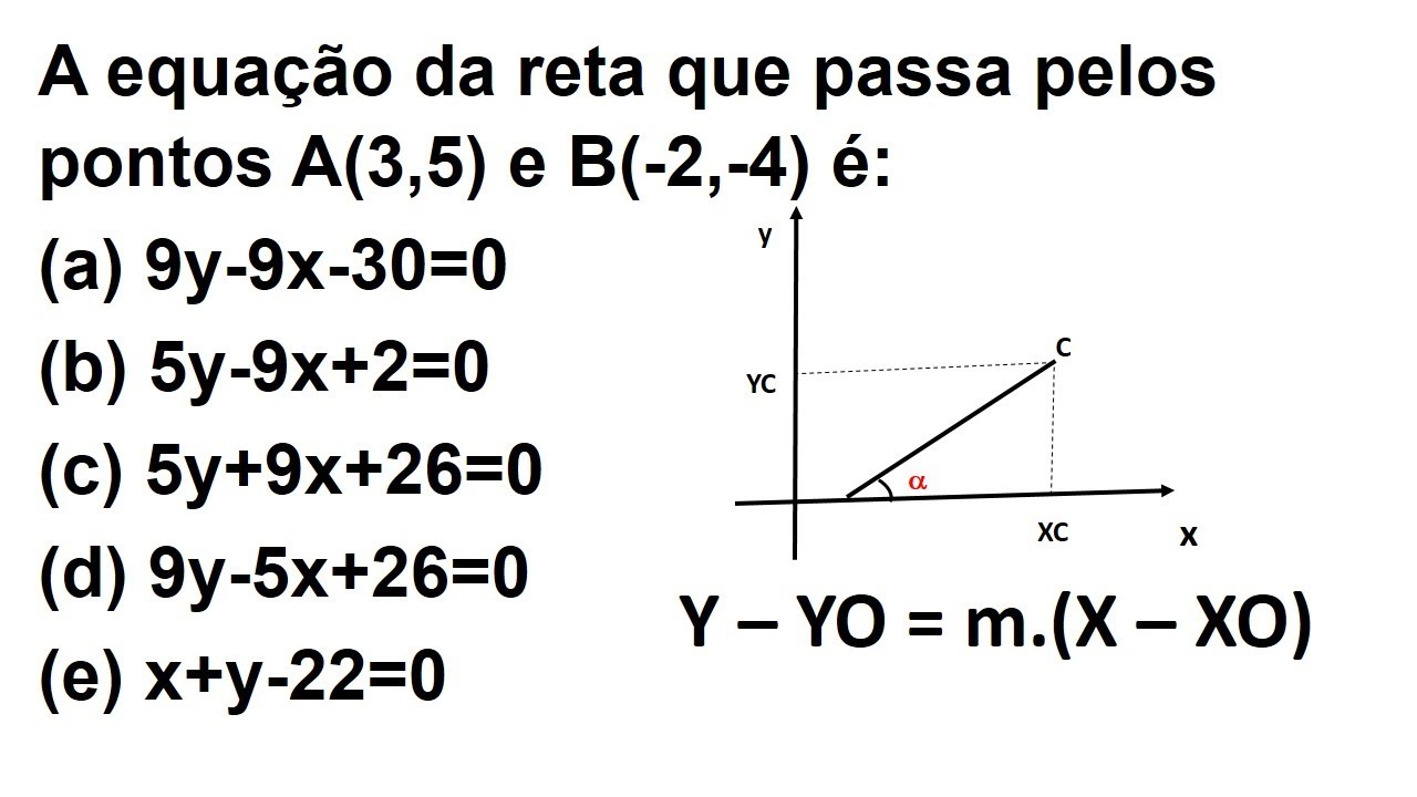 Equa&ccedil;&atilde;o da reta atrav&eacute;s de y - yo = m (x - xo).