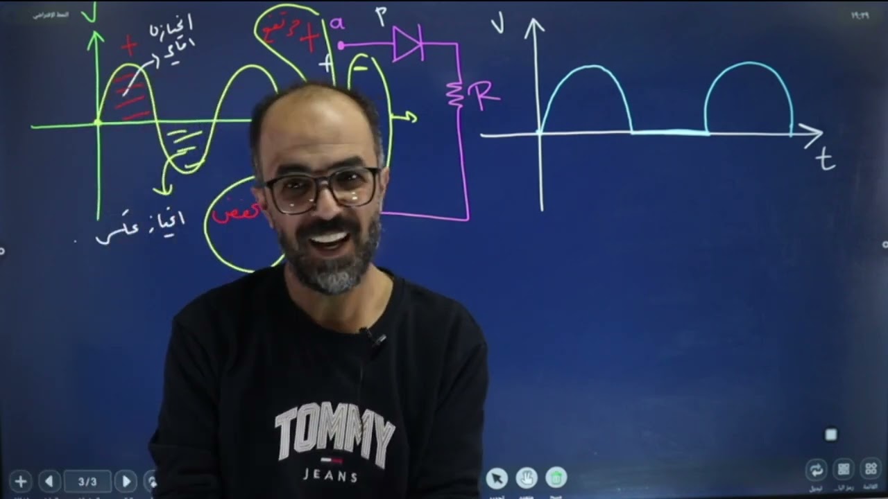 الثنائي بوصفه مقوما للتيار