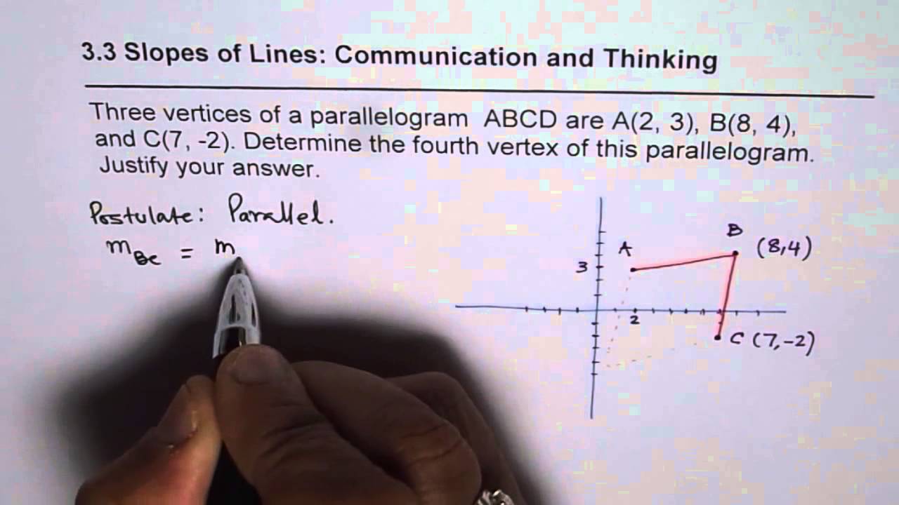 Given Three Vertices of a Parallelogram Find the Fourth Using Slopes of Parallel Lines