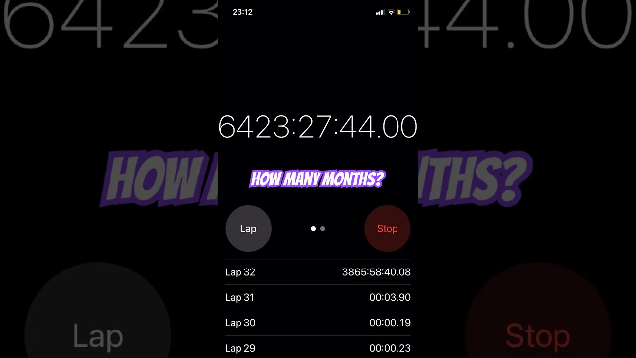How many months and days? iPhone stop watch .. #kachuchutv #pinoysajapan