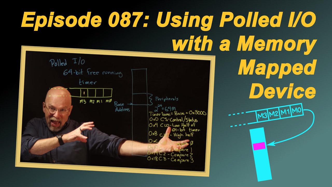 Ep 087: Using Polled I/O with a Memory Mapped Device