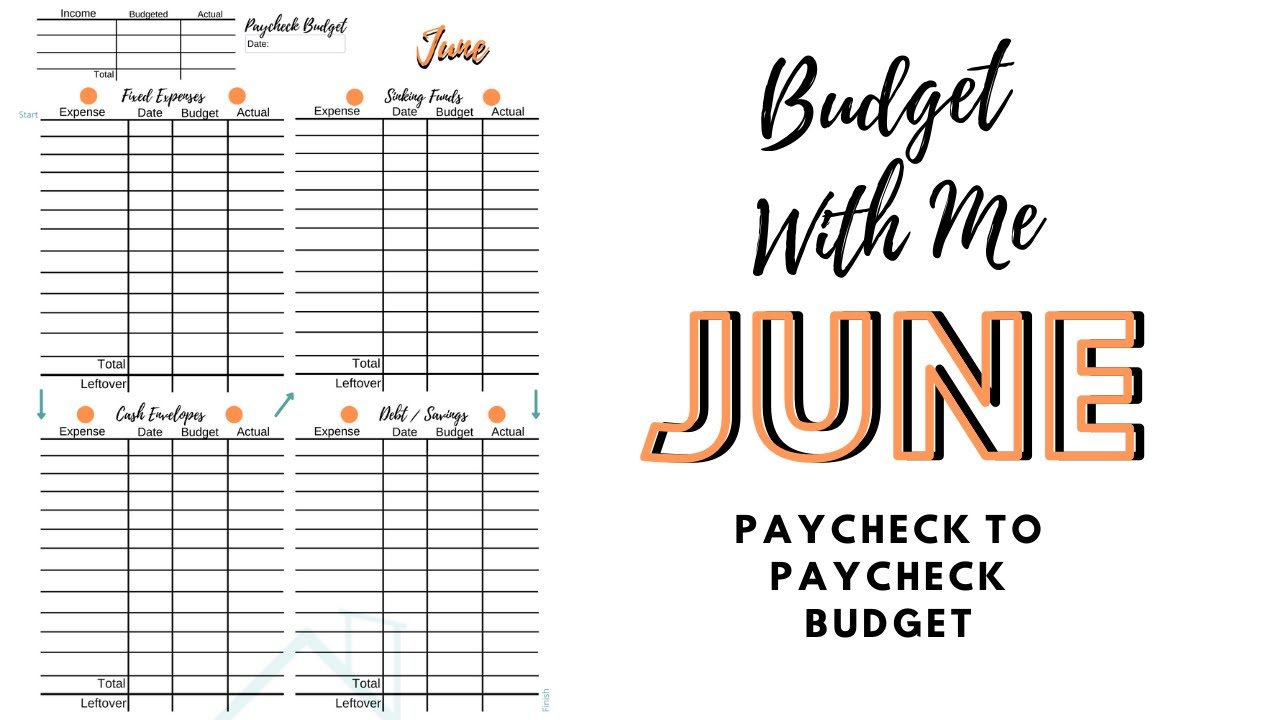 Budget With Me | June 26th Paycheck to Paycheck Budget | Zero-Based Budget