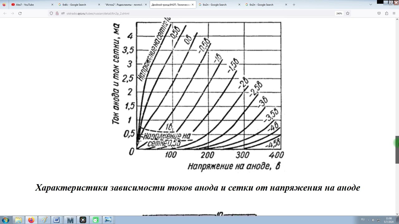 Дополнение к 2-х тактному УМ.  Лампы 6Н2П и 6Н8С, какая разница?