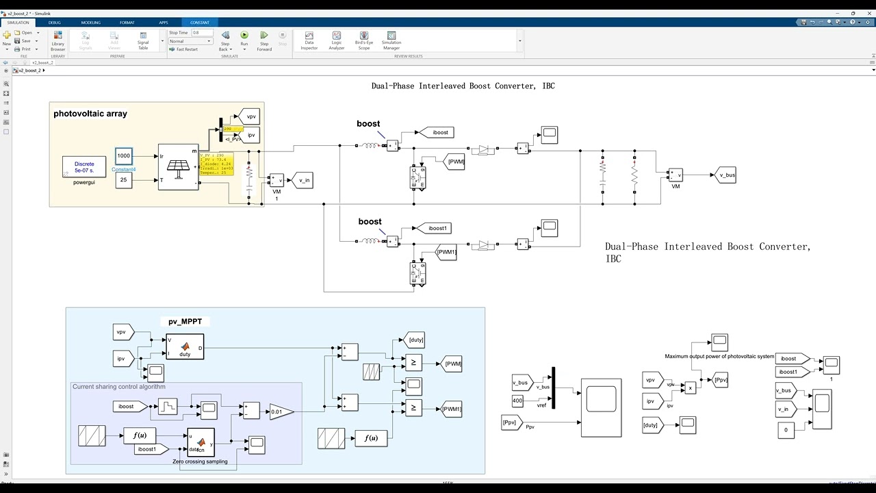 Dual-Phase Interleaved Boost Converter, IBC photovoltaic array MPPT/matlab simulink