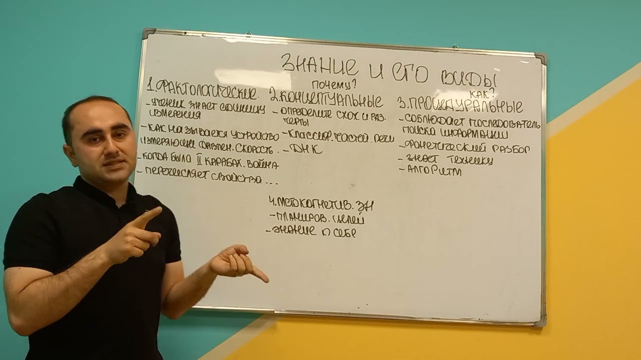 Куррикулум 