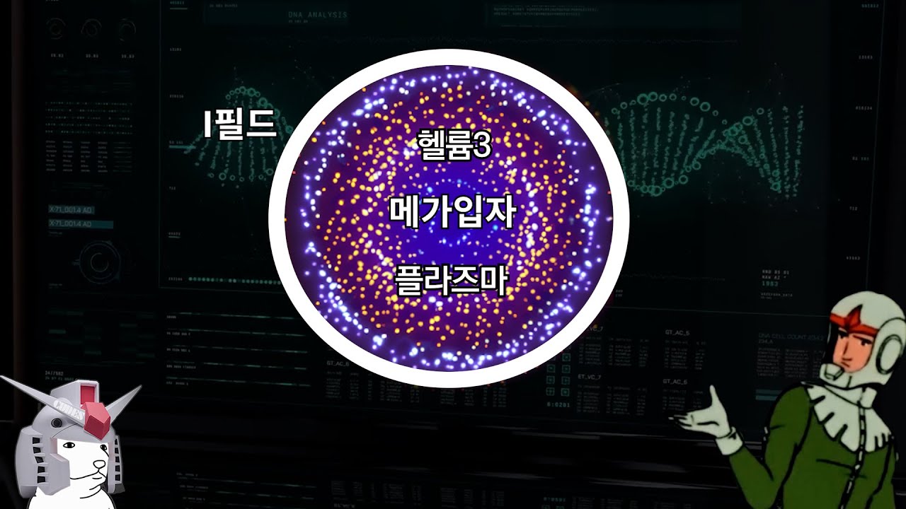 출력이 높다고 강한 기체가 아닌 이유