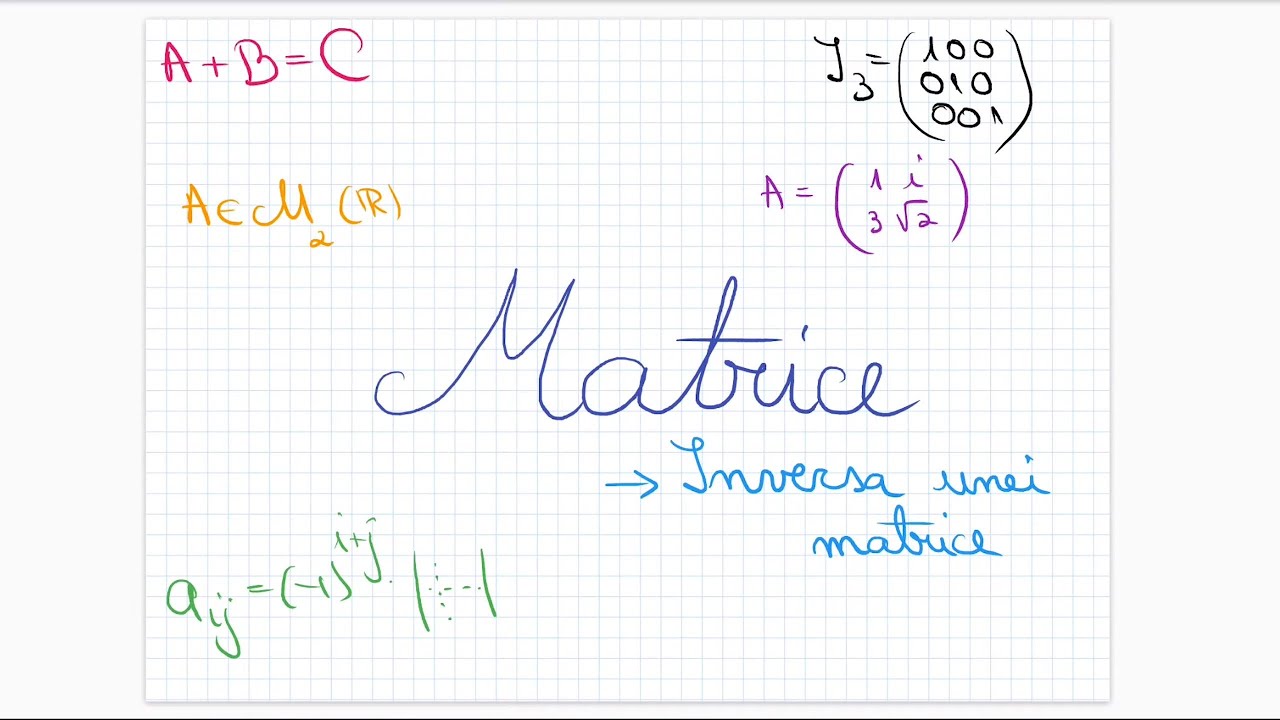 Matrice: inversa unei matrice  - clasa a XI-a