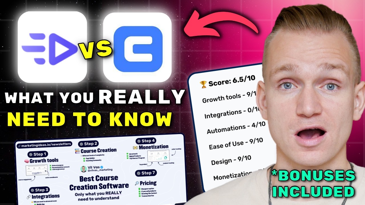 Creatify vs EzUGC Review 2026 ($7280 In Bonuses + Discounts)