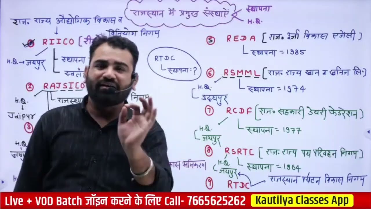राजस्थान भूगोल  कैप्सूल – प्रमुख संस्थाएं 4th grade REET mains PATWAR police वनपाल वनरक्षक etc.