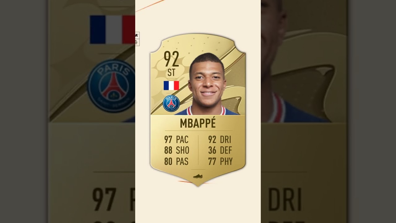 POTWIERDZONE RATINGI  w FIFA 23! 🤯🤯