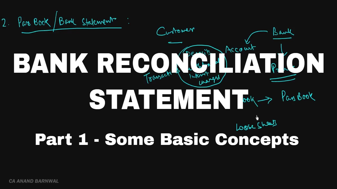 BANK RECONCILIATION STATEMENT (BRS)  PART 1 [HINDI]