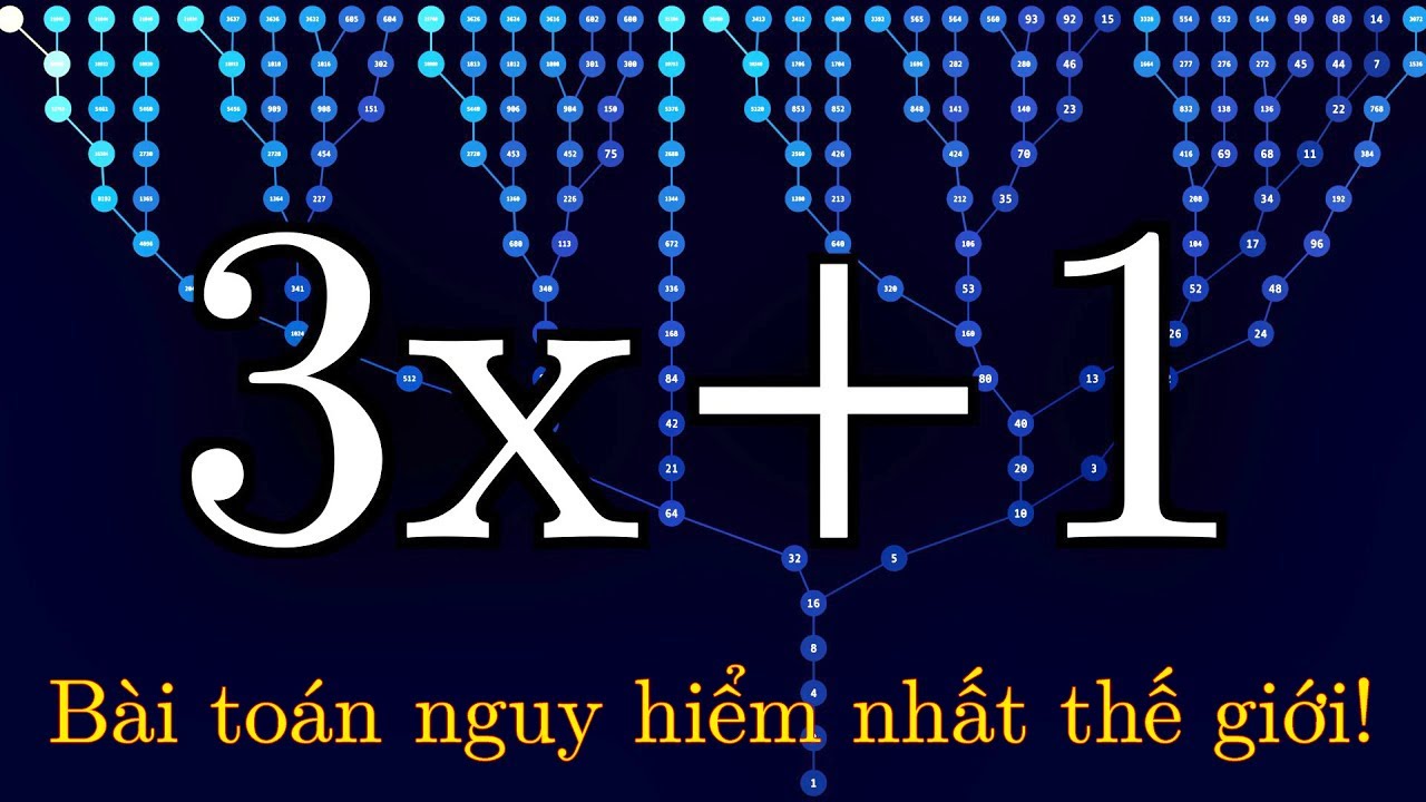 Bài toán nguy hiểm nhất | 3x+1: Vấn đề toán học đơn giải nhất nhưng không ai có thể chứng minh!