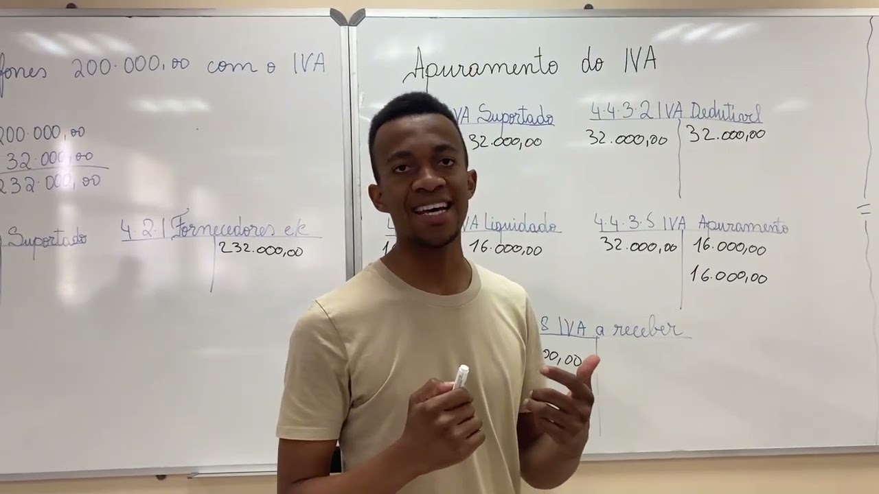 Apuramento do IVA. Aula 2