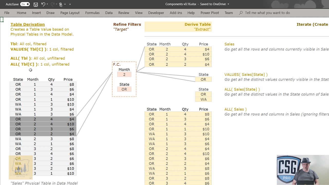 The DAX Component Method Demo - Portland Power BI UG