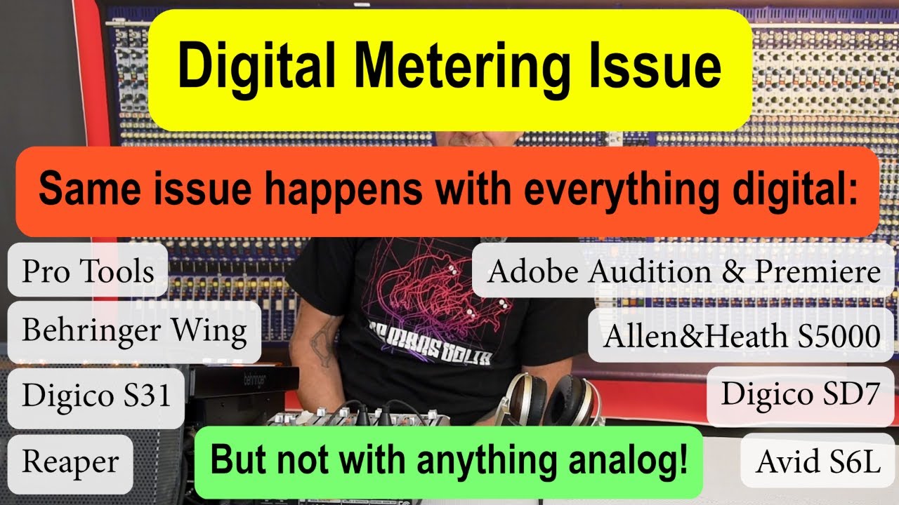 Digital Audio Meters Don't Show What you Hear - Sometimes