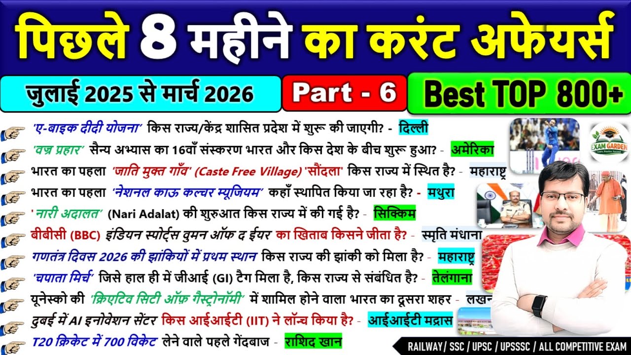🔥Last 8 Months Current Affairs 2026 | #6 | July 2025 to March 2026 CA | Important Current Affairs