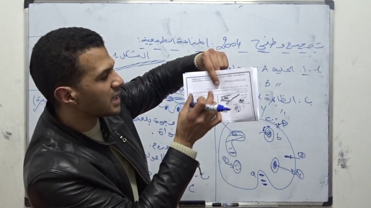 المناعة الحلقة 4 : تصحيح وطني 2004 المناعة الطبيعية | الاستعداد للفرض و الامتحان الوطني