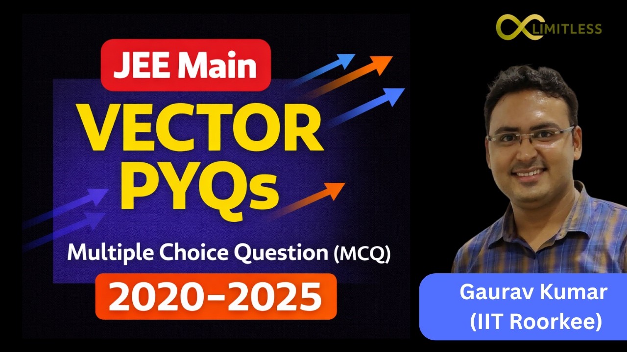 JEE Main Physics | Vector PYQs (MCQ) 2020&ndash;2025 | JEE Main Vector PYQs #jee2026 #jeemains #jeephysics