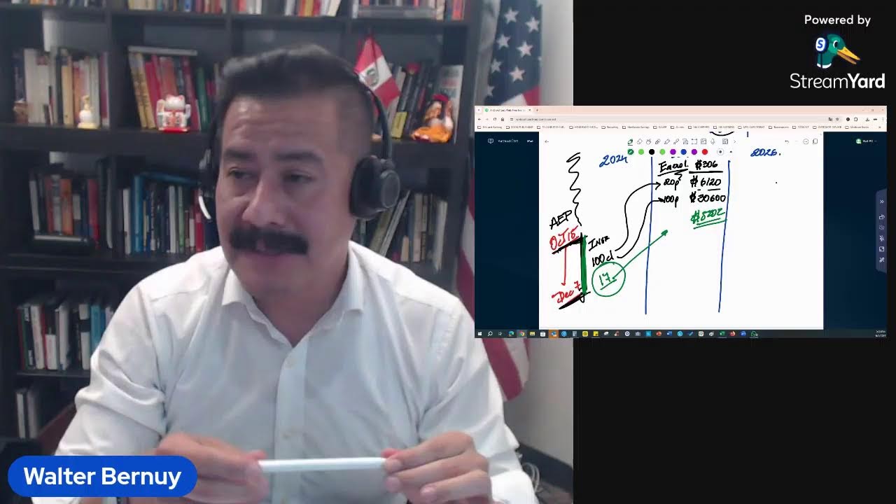 Tus primeros $10,000 Vendiendo Medicare