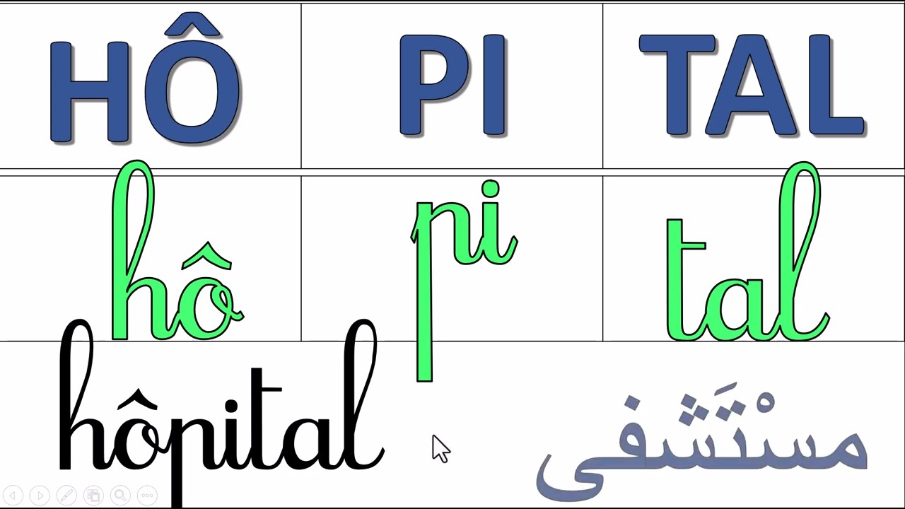 دروس جديدة تعلم كيفية جمع المقاطع لتكوين كلمات تعلن اللغة الفرنسية بسهولة