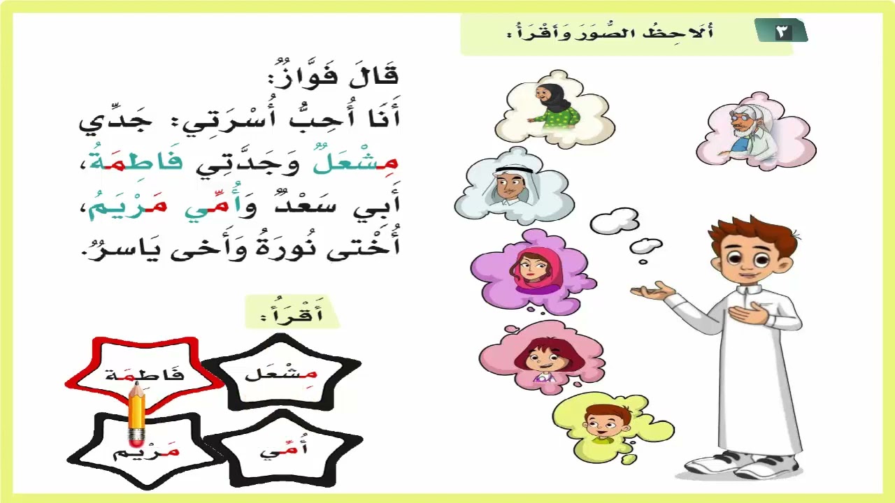قال فواز انا احب اسرتي| لغتي صف اول ابتدائي |المناهج السعودية | الفصل الدراسي الاول | حرف الميم