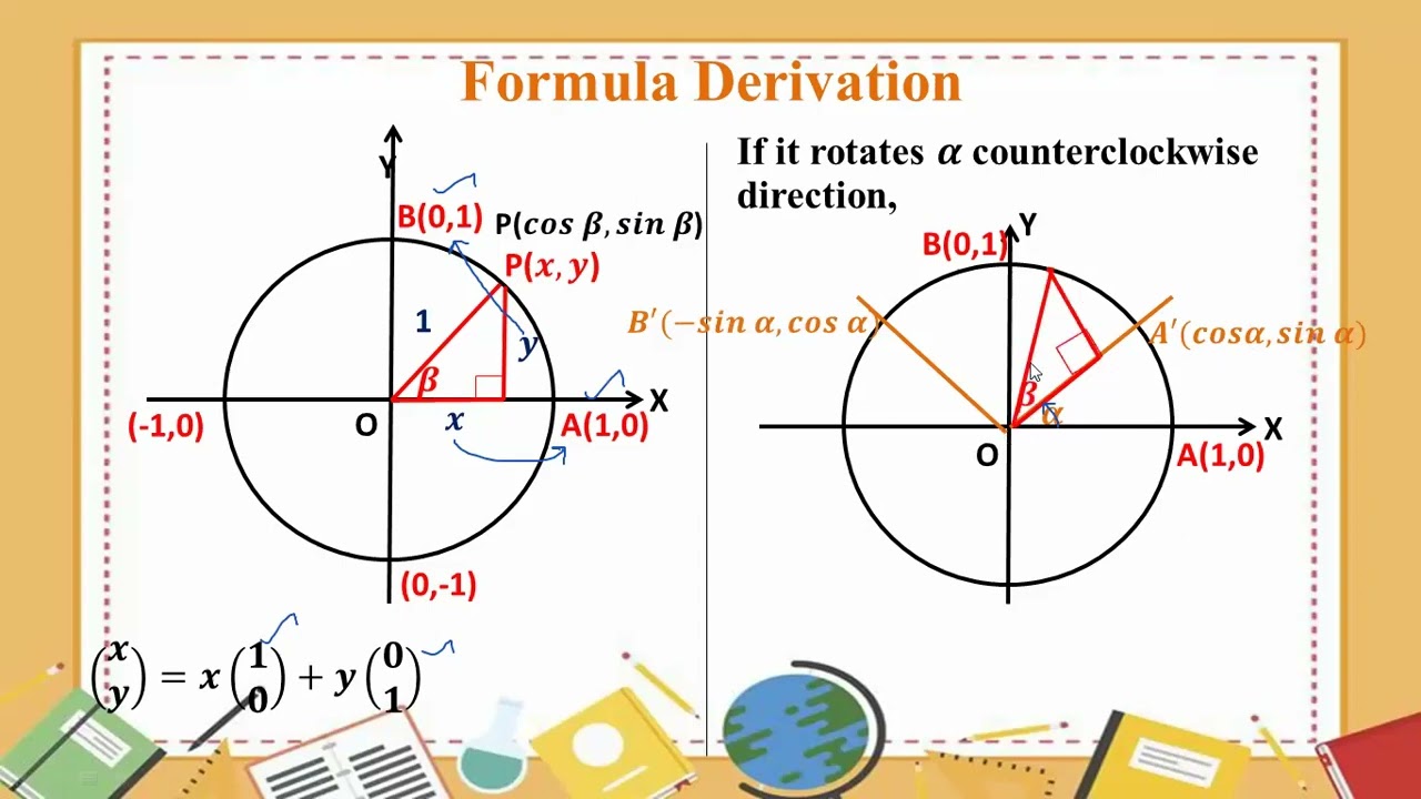 # Grade 11 Math (new course) ch -10 (compound angle formulae -1)