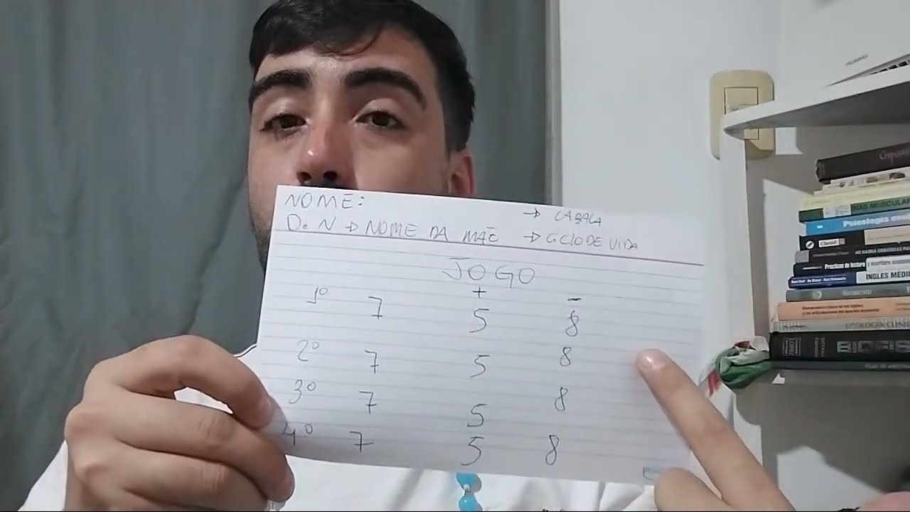 ODU OKARAN E SEUS SIGNIFICADOS.