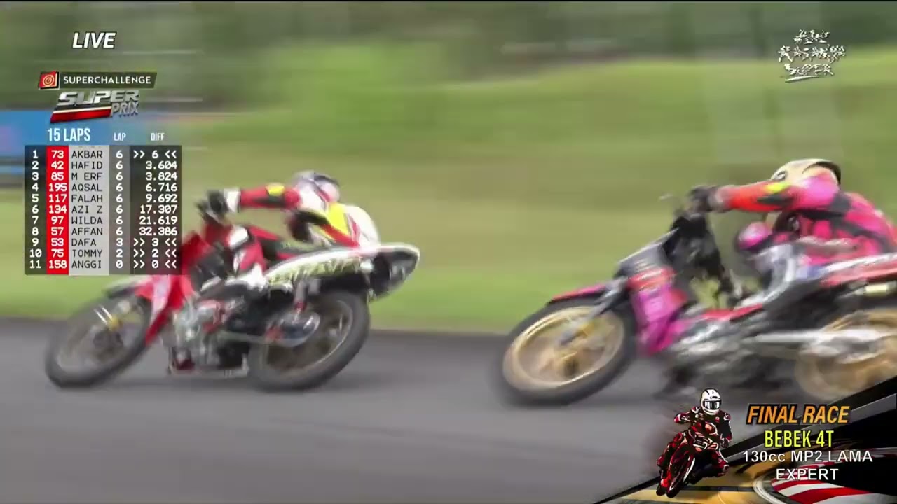 Tarung Jupiter Z Kencang!! Race Ex MP2 Superprix Tasikmalaya 2025