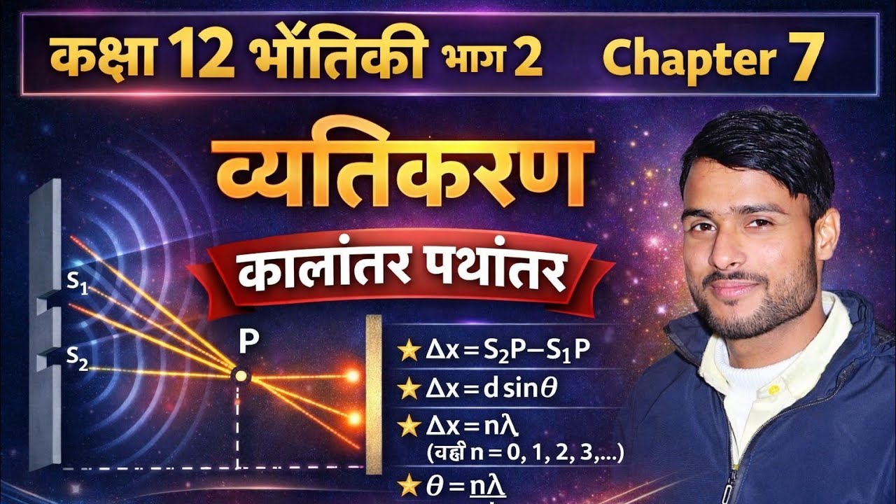 Physics 12th vyatikaran #व्यतिकरण # chapter 7 थ्योरी और सूत्र का निगमन #Interference 