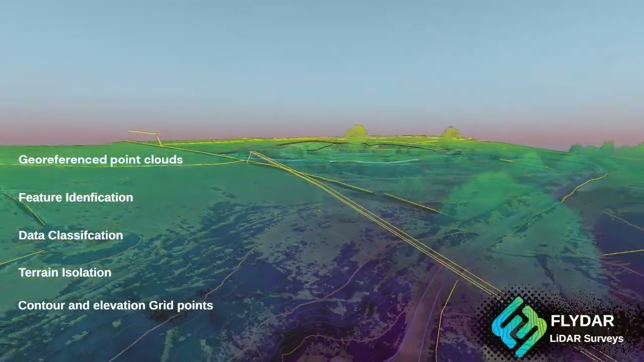 UAV LiDAR Survey in Action | High-Accuracy Topographical Mapping from the Air
