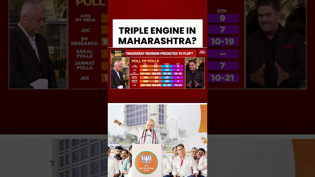 #mumbai Exit Polls Show Marathi Vote Dip, Urban Shift Towards BJP&ndash;Shinde Alliance