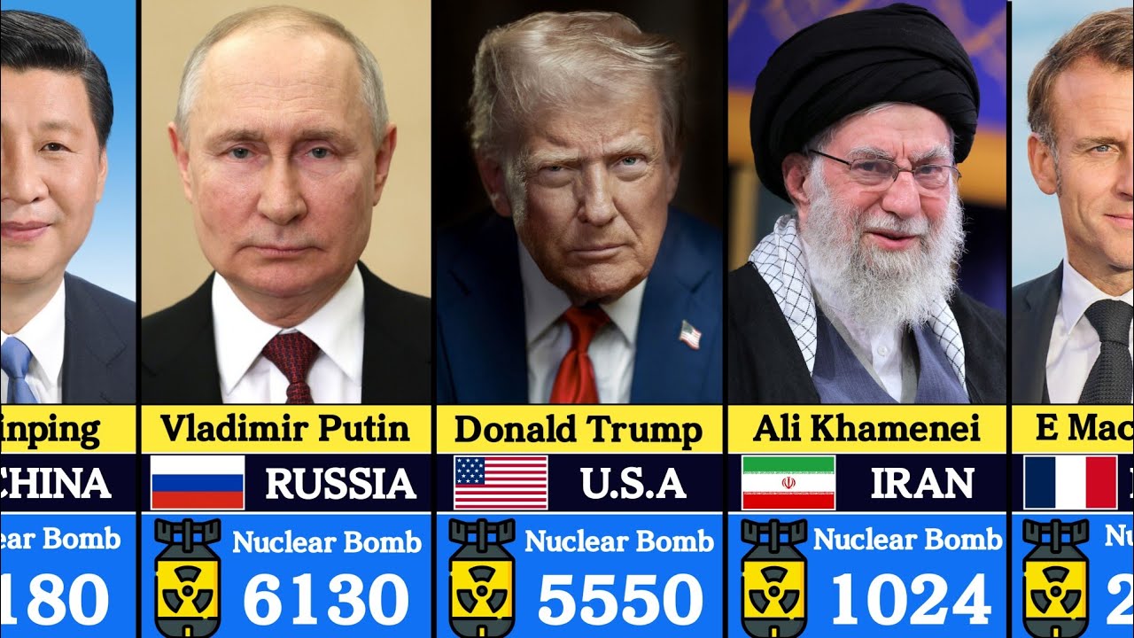 Which Country Has The Most Nuclear Weapons 2026| Number Of Nuclear Bomb