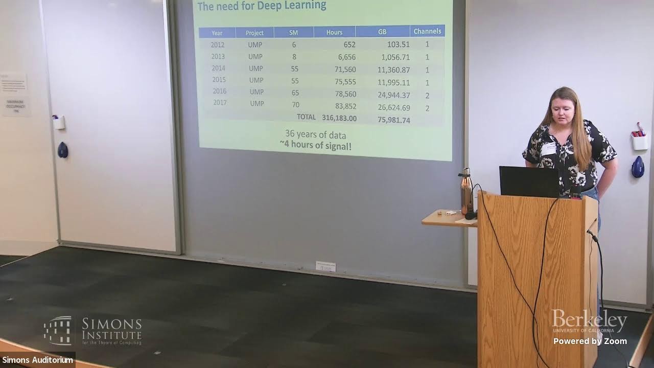 Bioacoustics and Machine Learning as Key Tools in Conservation