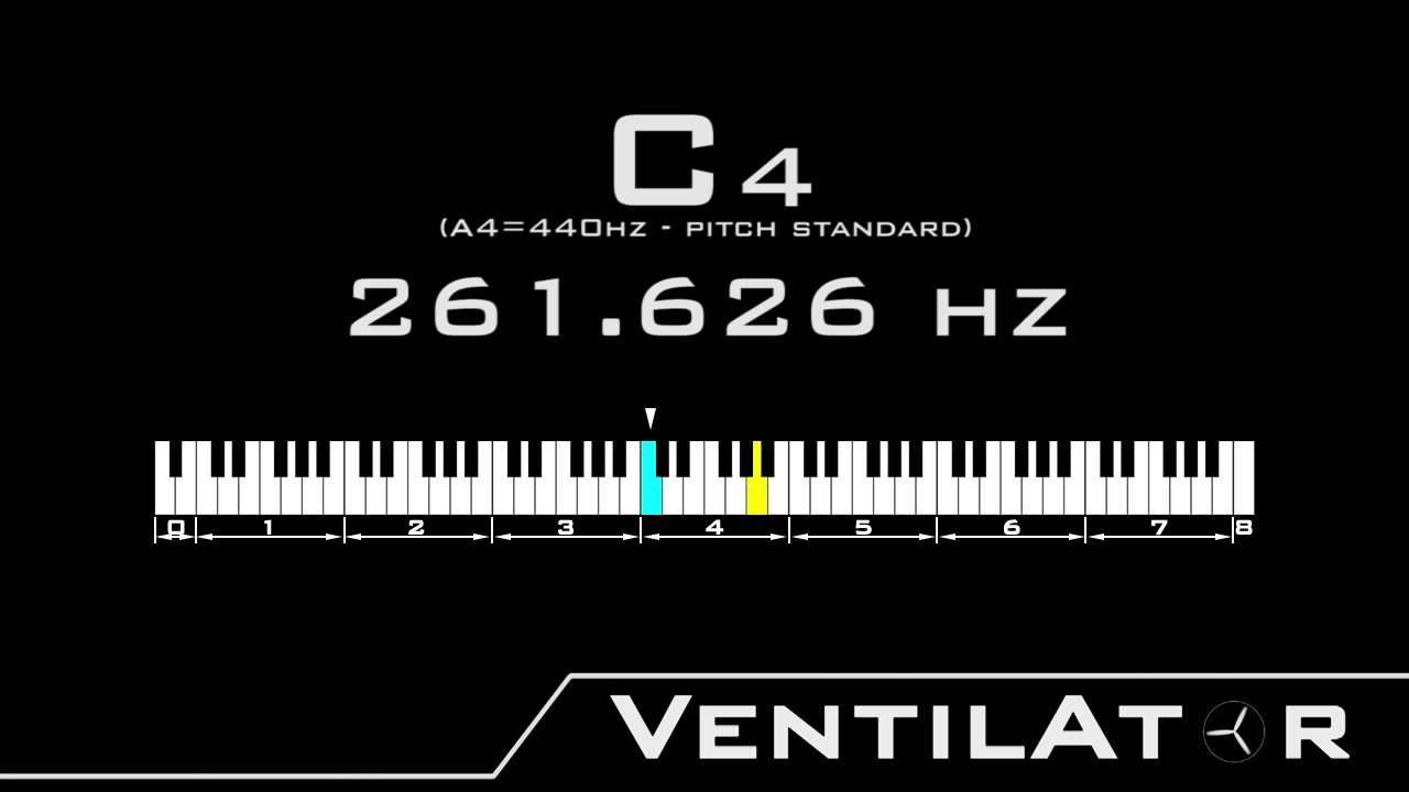 C4 / 261.626hz @A440hz Tone For Instrument Tuning