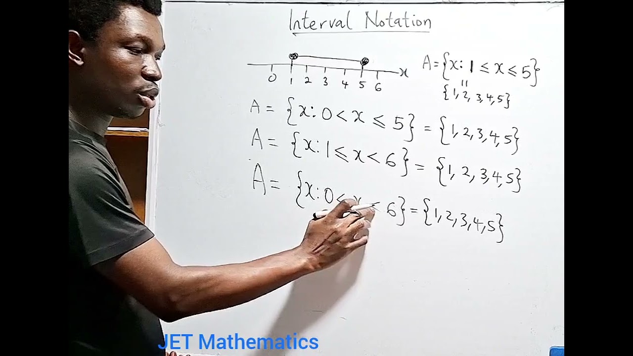 Sets: Interval notation #mathematics #mathstutor #settheory 