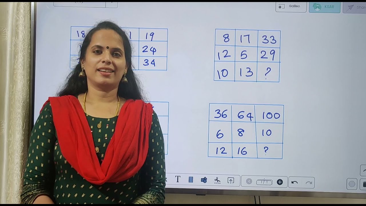 CSEB Important Maths Questions/ Devika Plus Point/7012 857 970