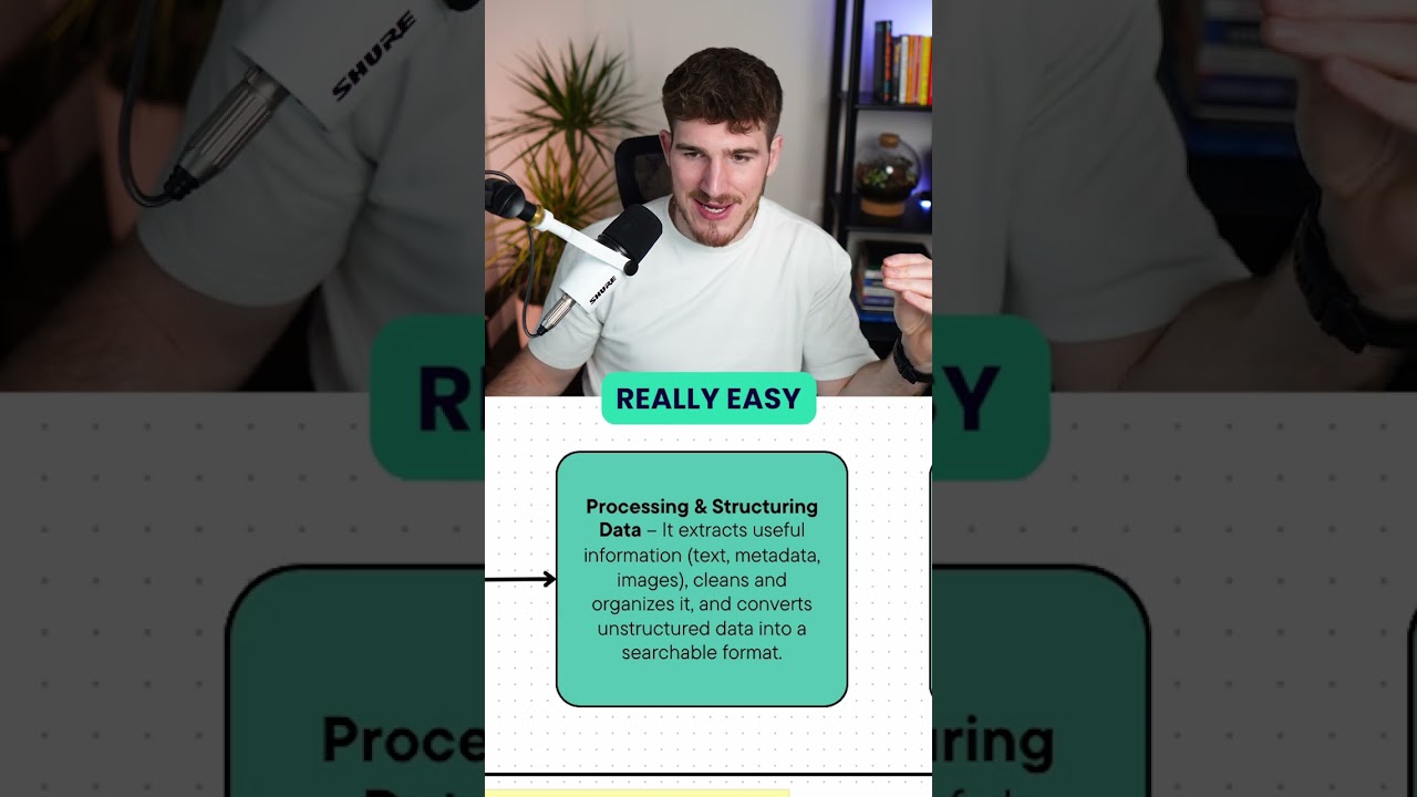 How do AI search engines work?