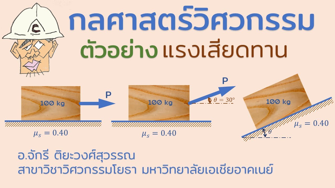 EngMech: ตัวอย่างกล่องกับแรงเสียดทาน  กลศาสตร์วิศวกรรม