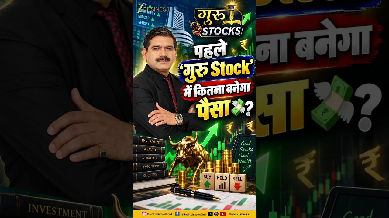 Guru Stock: Wockhardt Share Target ₹5000 | 1-3 साल में दोगुना पैसा? Anil Singhvi
