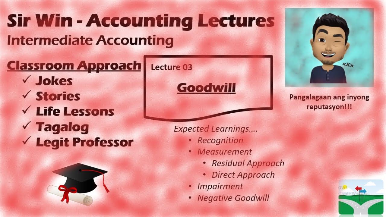 Lecture 03: Goodwill. Intangible Assets. [Intermediate Accounting]