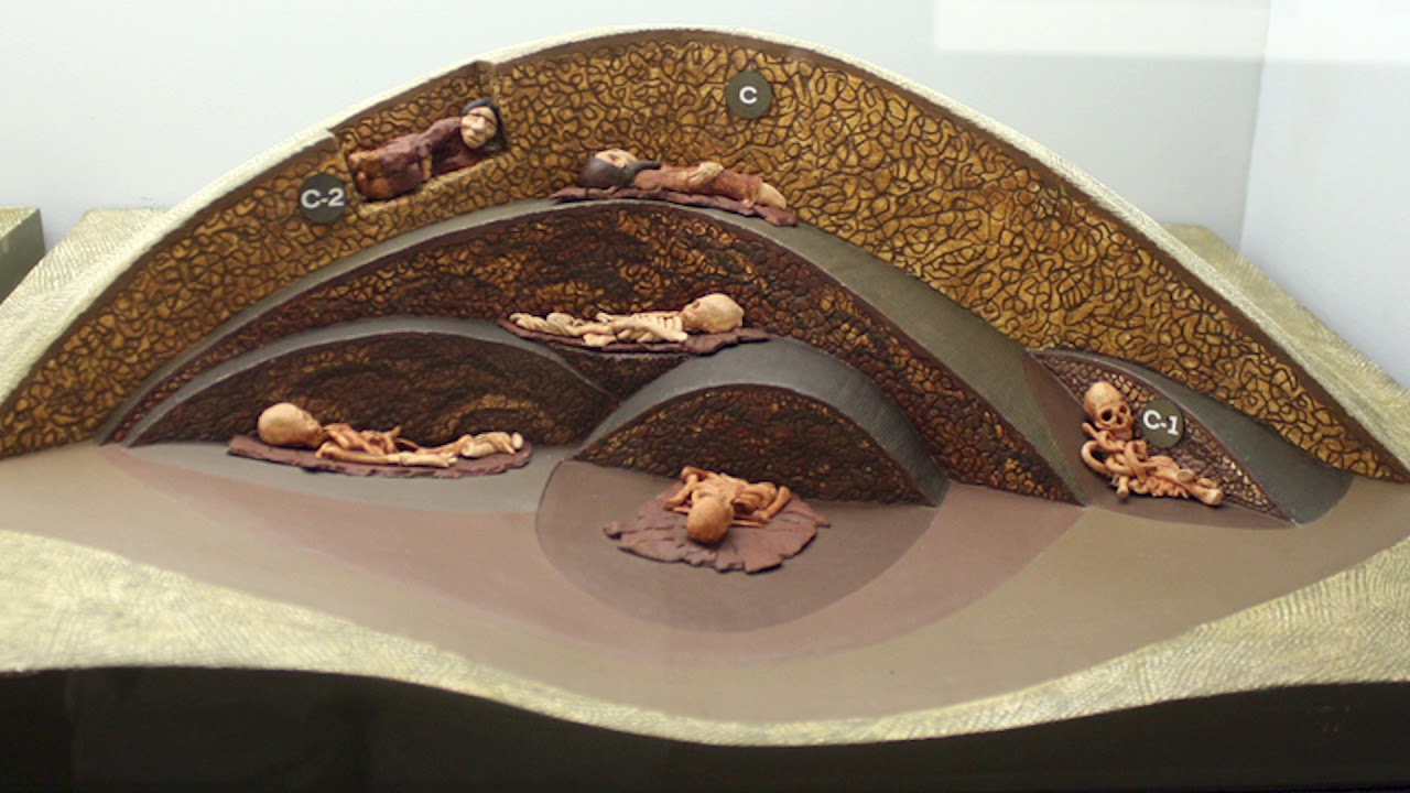 Adena/Hopewell Art
