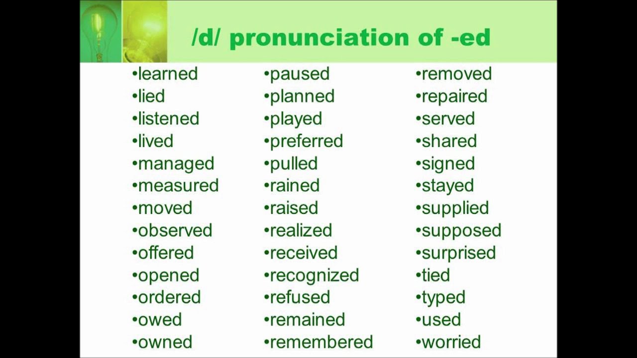 Regular Verbs