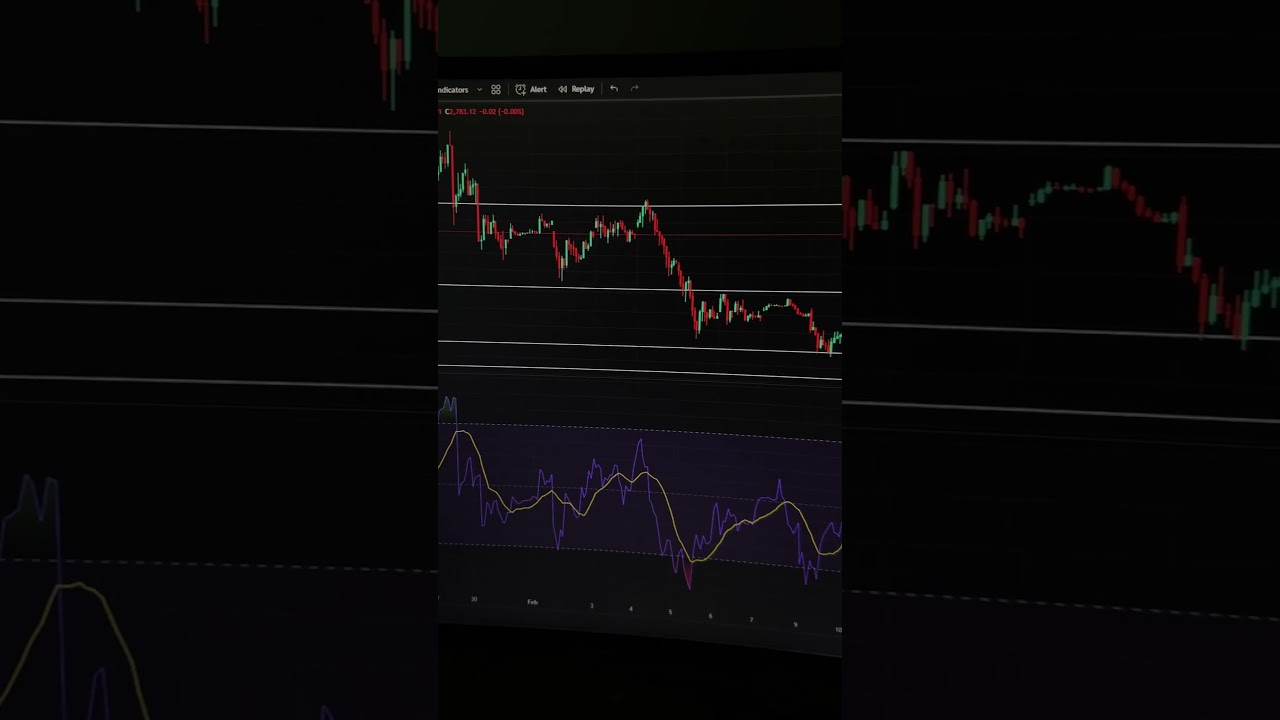 ММВБ - локальный откат?