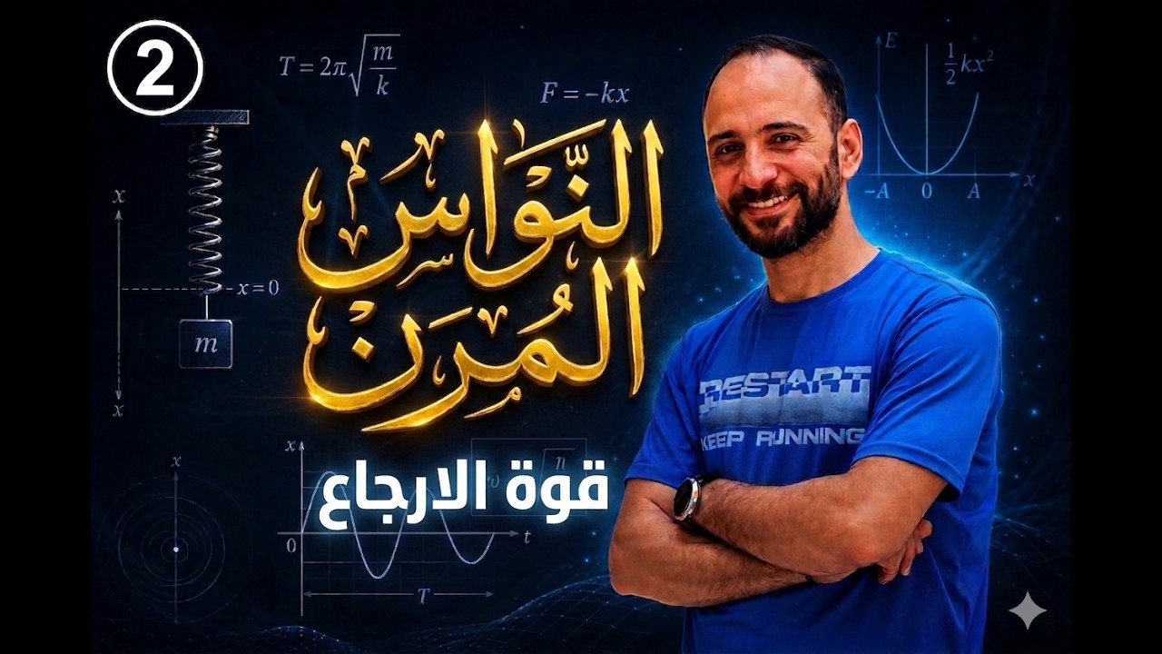 استنتاج قوة الإرجاع في نواس المرن | القوى المؤثرة في نواس المرن