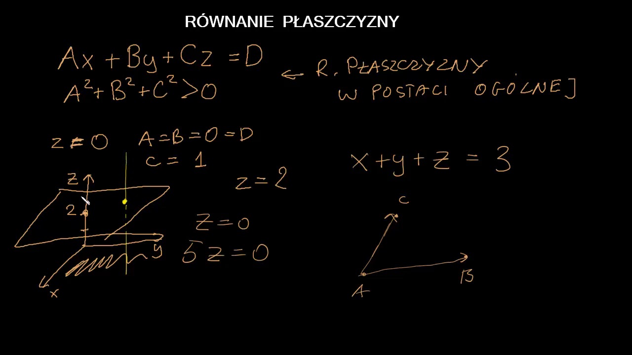 Równanie płaszczyzny w postaci ogólnej