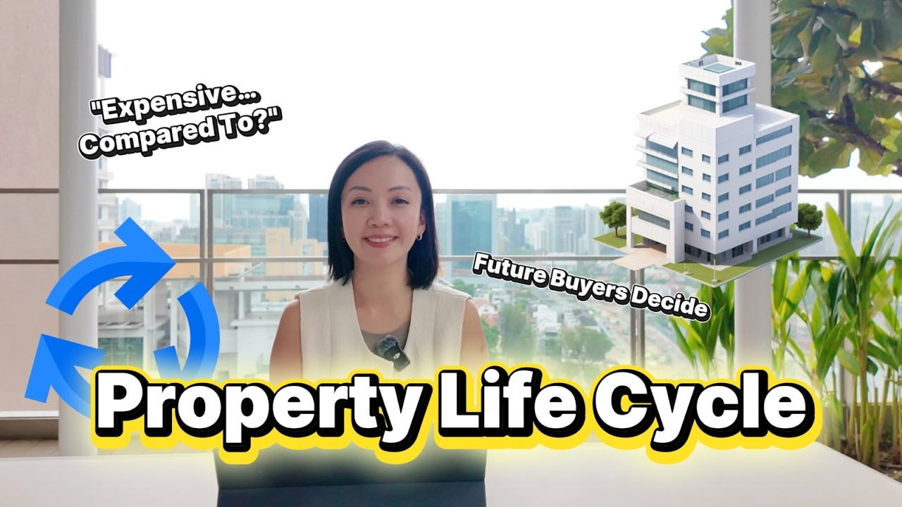 Property Life Cycle: When Is the Right Time to Enter the Market?