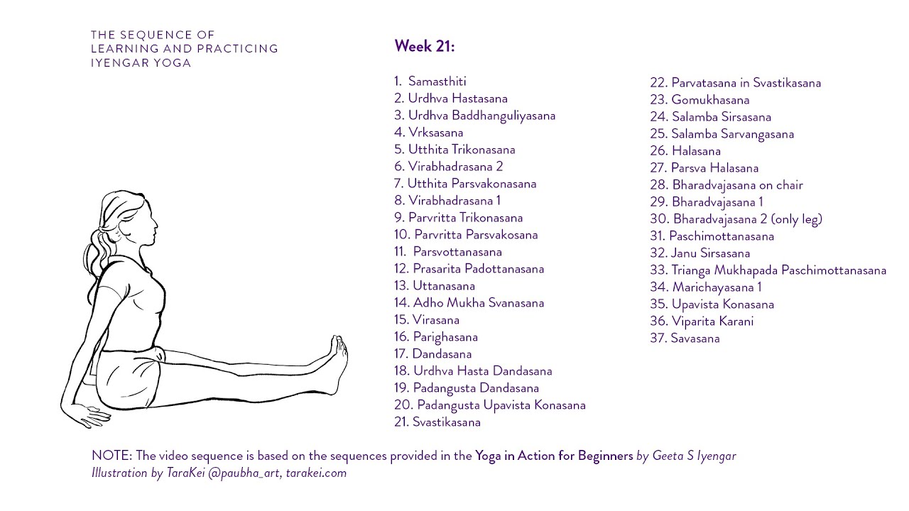 Week 21: Learning and Practicing Iyengar Yoga for Beginners
