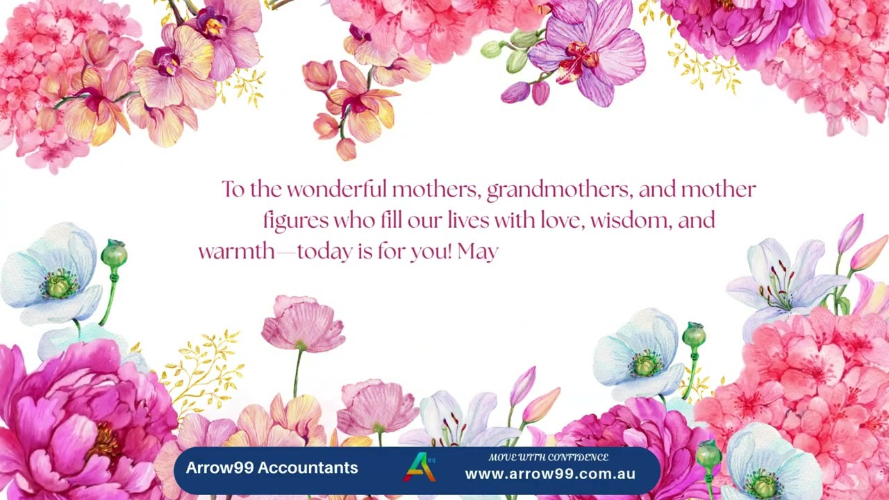 🌸 Happy Mother's Day 2026